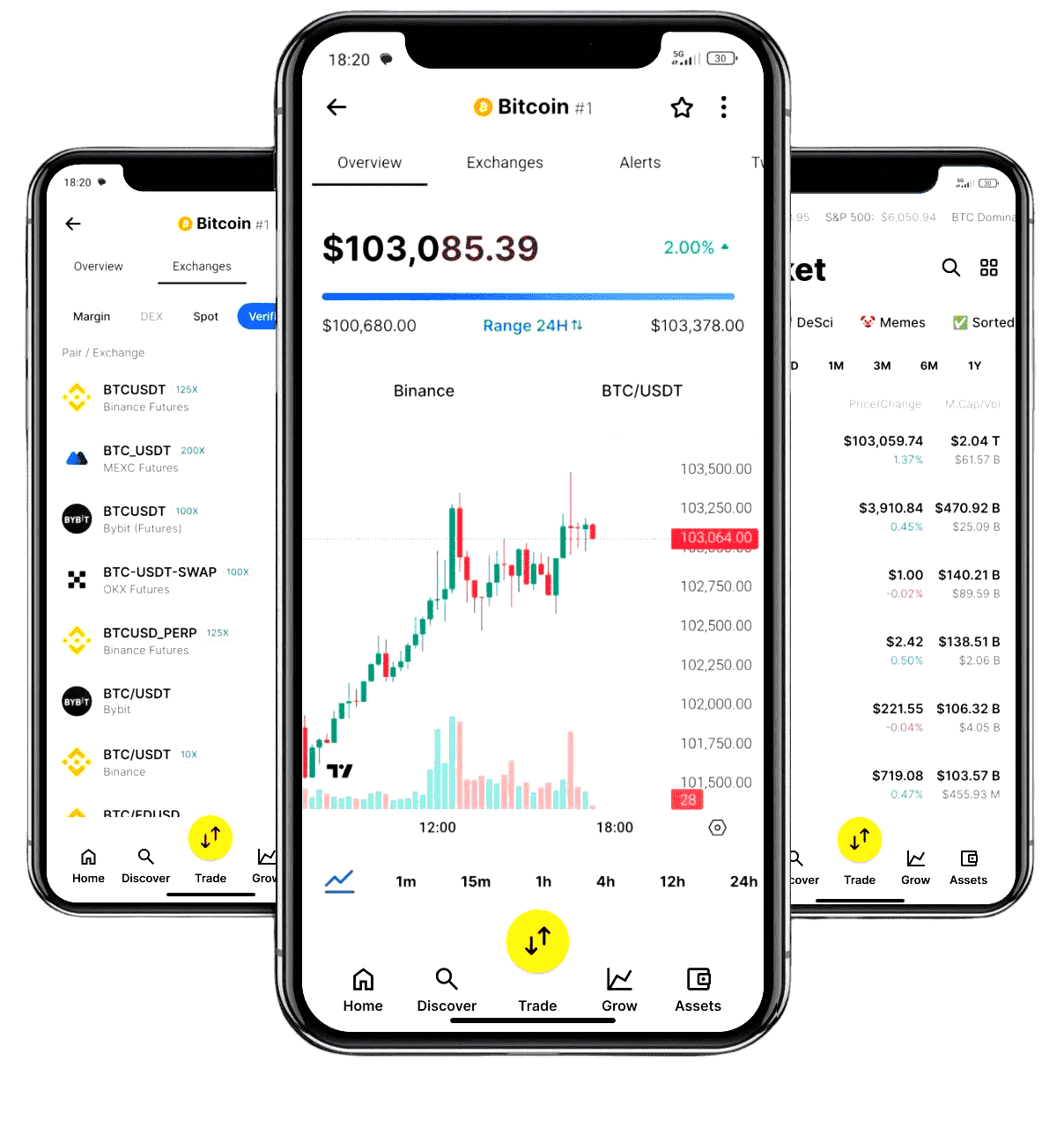 Nordiqo crypto investment interface – aplicație mobilă de tranzacționare